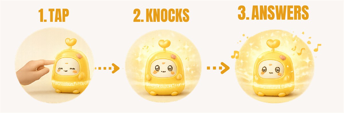 Knock Back 3단계 — 톡 두드리면(TAP), 기기가 노크로 반응하고(KNOCKS), 최애의 화답이 돌아옵니다(ANSWERS)